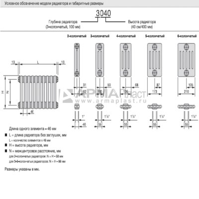 Стальной трубчатый радиатор Zehnder Charleston Retrofit 3037, 14 сек.1/2 бок.подкл. RAL9016